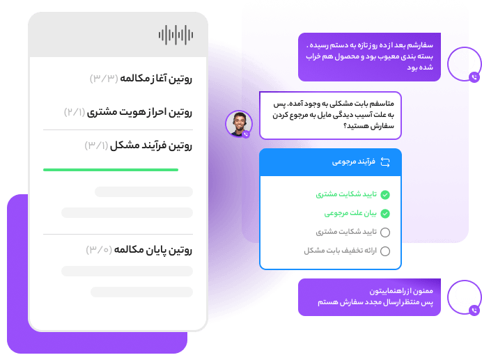 Interface showing a step-by-step complaint handling flow with voice call stages, customer messages, and agent responses in Persian