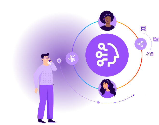 Visual representation of a man using a smart call routing system connecting to AI and human agents