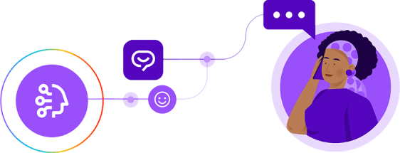 Visual of a woman interacting with a smart voice assistant, connected to icons of messaging and emotion recognition